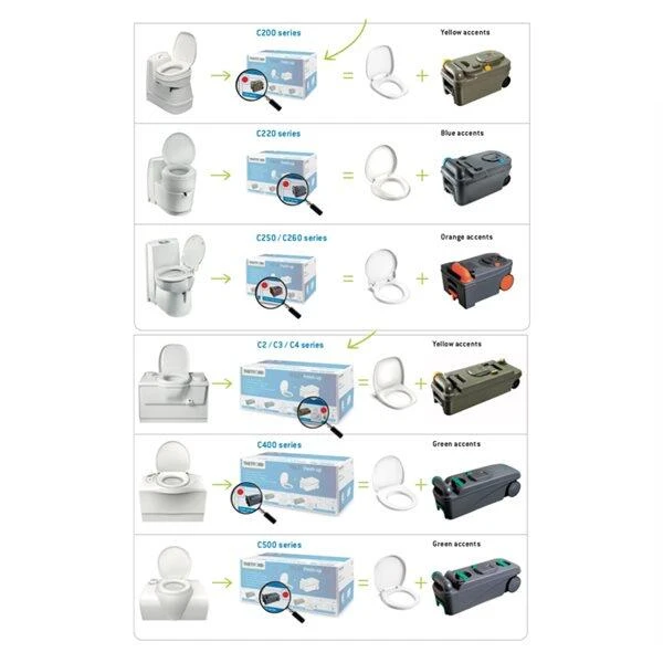 Thetford Fresh Up Set C2/3/4 3 Thetford Fresh Up Set C2/3/4 - Image 3