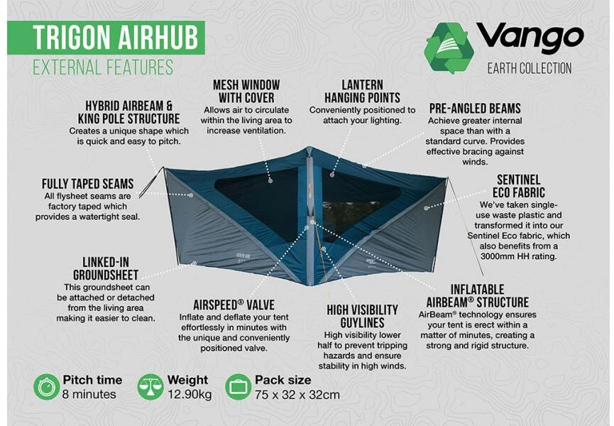 Vango Trigon AirHub 4 Vango Trigon AirHub - Image 4