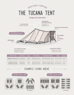 Tucana Tent FIRE Canvas 320 -Outdoor Camping Store k7638756fc034c8969594e79c48ff8bcb