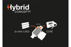 Petzl Tikka Headtorch Headlamp Lighting Compact Outdoor Camping Hiking [Yellow] -Outdoor Camping Store k7d861227712f673fd689718350fe7315