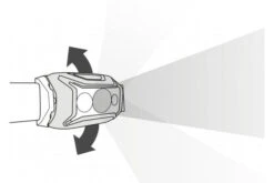 Petzl Actik Core Rechargeable Headtorch -Outdoor Camping Store k8c22e156f543766f065e3267a9e88c0d