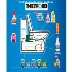 Thetford Eucalytus & Grey Water Fresh Concentrate -Outdoor Camping Store kbbd0fbffc5e90048683e5abf15ce6e24