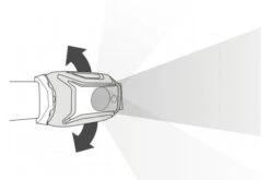 Petzl Tikka Core Headtorch Rechargeable Headlamp Outdoor Light Camping 7 Petzl Tikka Core Headtorch Rechargeable Headlamp Outdoor Light Camping -Outdoor Camping Store kc58267bbb3b3e05d9063ee99ea39021c 1